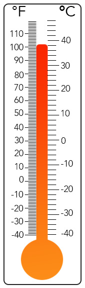 Desert Day Temp