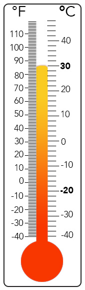 Grassland Temp