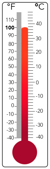 Shrubland Summer Temp