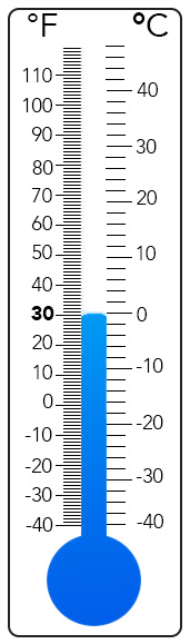 Shrubland Winter Temp